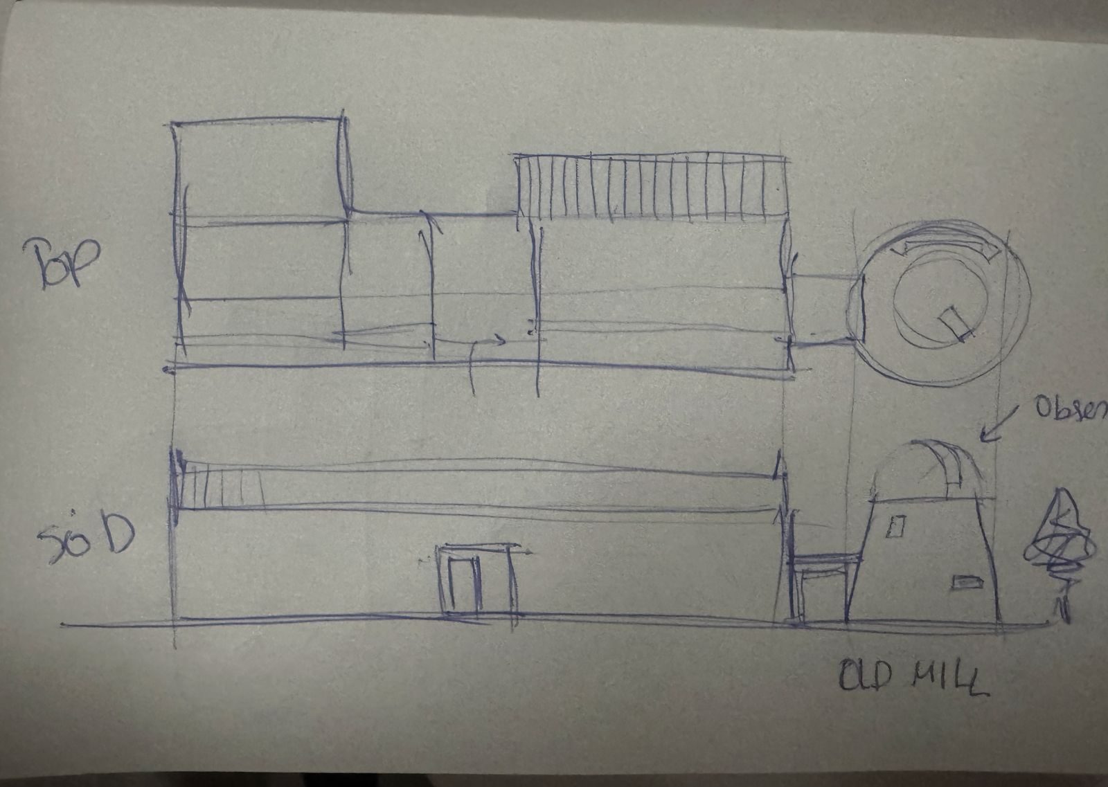 The original sketchbook page: the house in plan and elevation, and the old mill marked observatory.